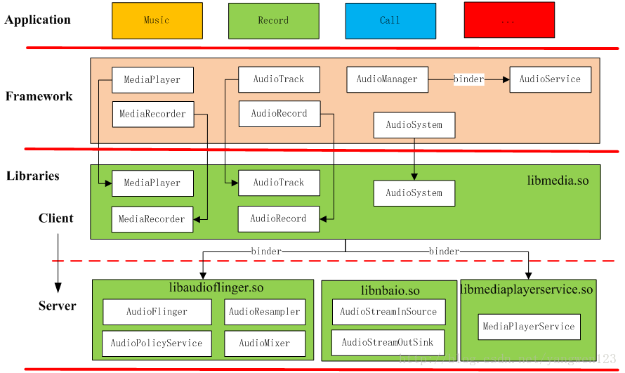 四核八线程cpu_支持超线程的cpu_四核四线程cpu