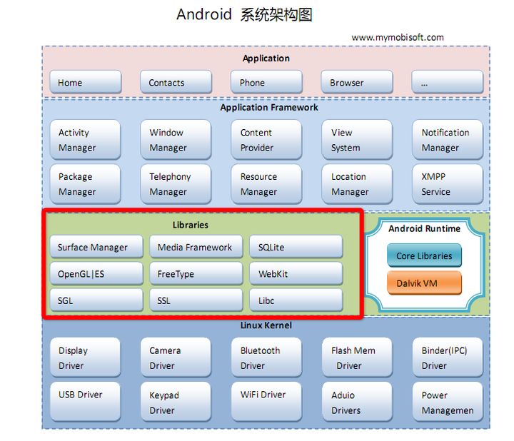四核八线程cpu_支持超线程的cpu_四核四线程cpu