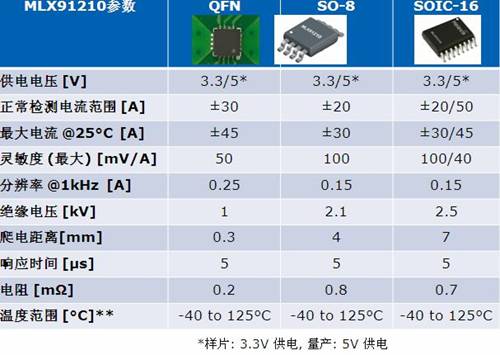 cpu-z看cpu_cpu z怎么看cpu_cpu z gpu z