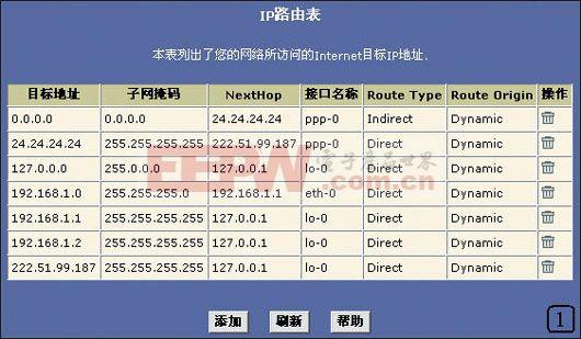 简述路由器工作原理