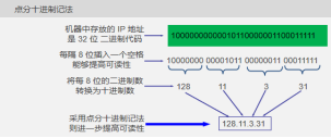路由宝赚钱原理_简述工作分析的内涵及特点_简述路由器工作原理