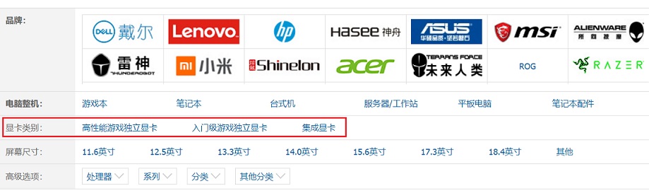 性能级显卡和发烧级显卡