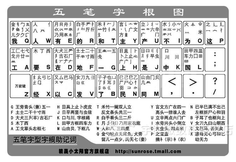 五笔输入_五笔字形输入法答案_金山打字通五笔练习答案