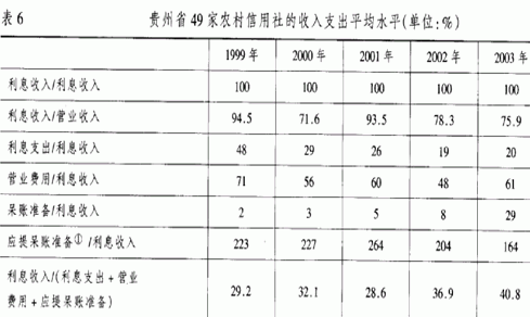 计提的应计什么科目_宽带费计什么科目_商品吊装费计什么科目