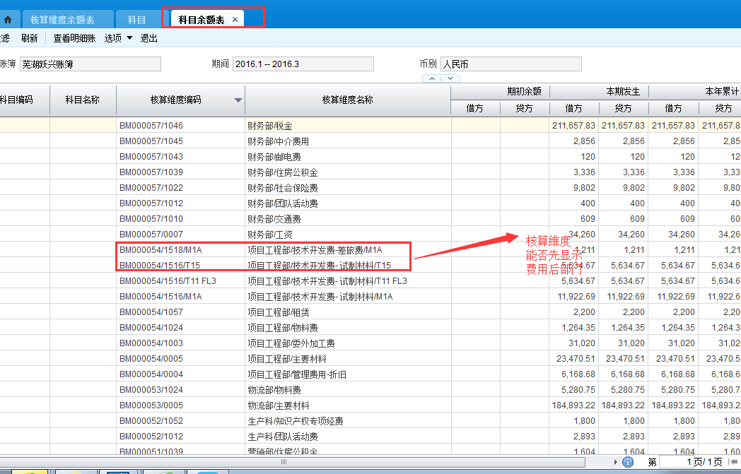 网络入什么科目