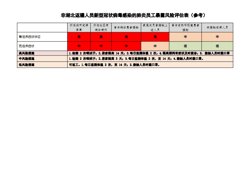 国外杀毒软件对比_杀毒 软件_电脑杀毒防护软件排行