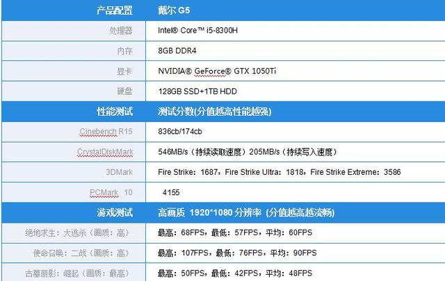显卡水冷头尺寸_gtx295显卡水冷头cad图纸_显卡水冷头 怎么装