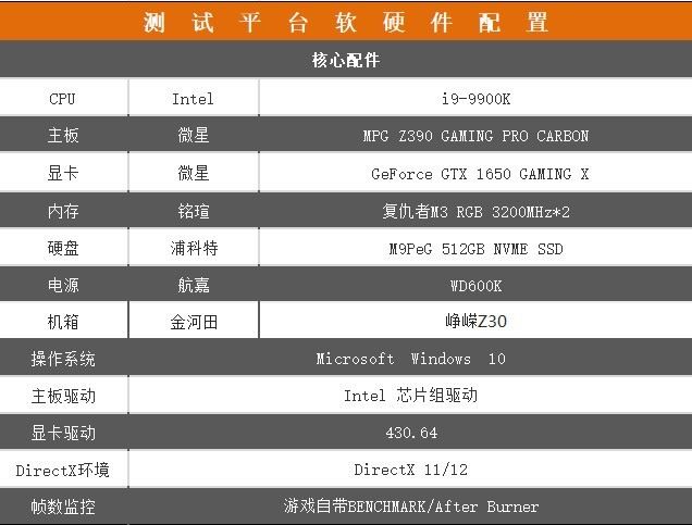 微星7350显卡怎么样