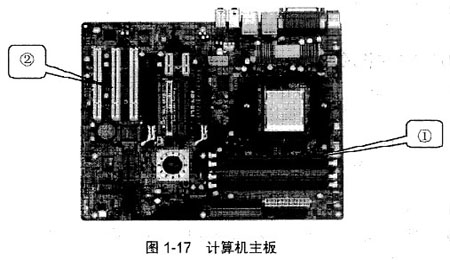 1g内存能装win7吗?_2g内存装64位win7系统_1g内存能装win7系统吗