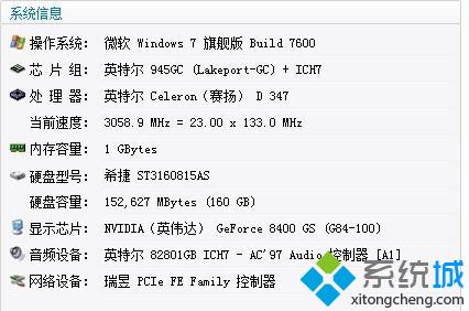1G内存能否安装win7系统