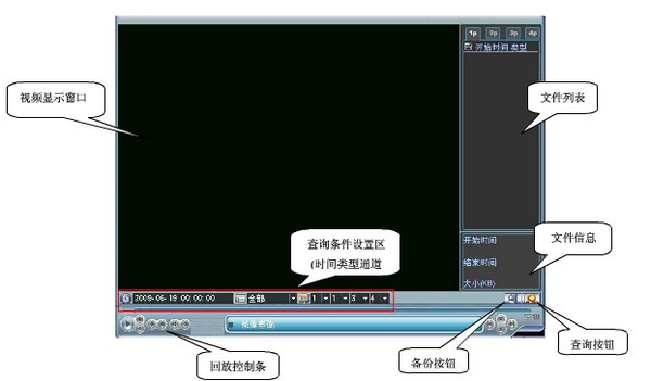 硬盘录像软件
