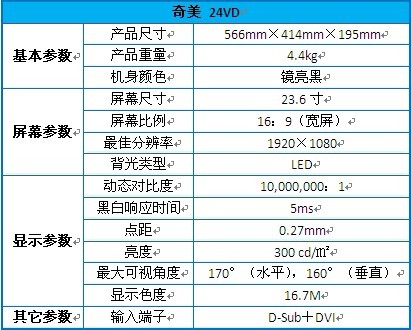 led显示原理_多位led灯显示原理_led显示器多少钱