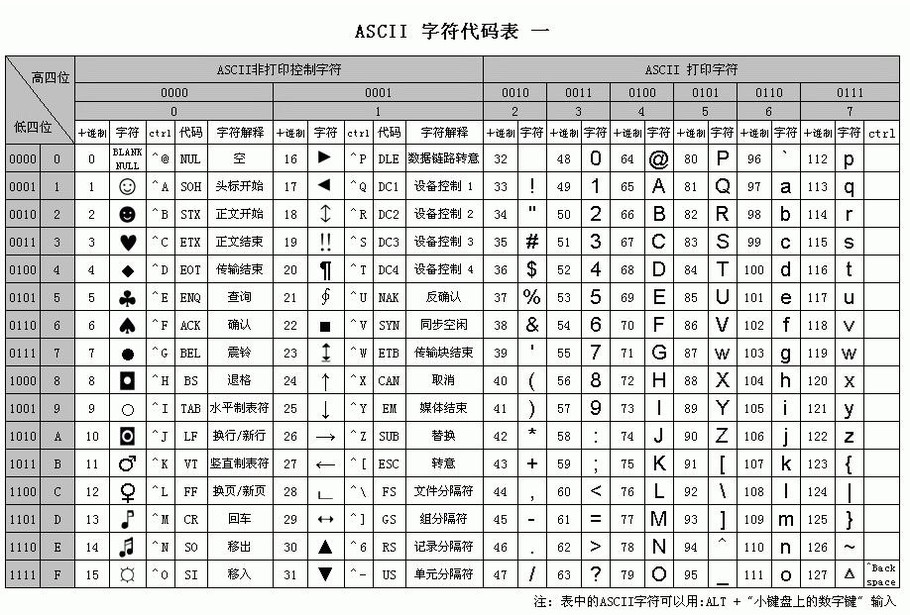 三菱plc与欧姆龙plc通讯接线图_三菱plc文本显示器_三菱plc与扫码器通讯