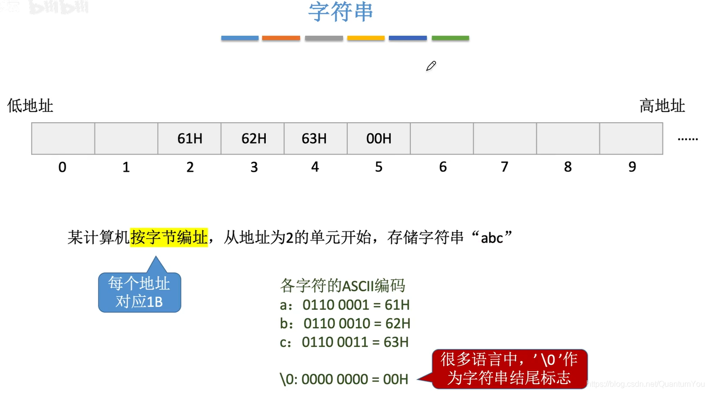 三菱plc与欧姆龙plc通讯接线图_三菱plc与扫码器通讯_三菱plc文本显示器