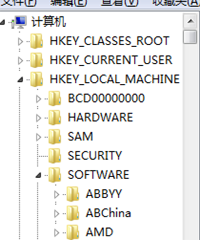 win7 开机有鼠标 黑屏