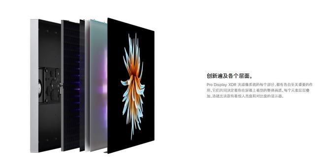 苹果显示器为什么贵