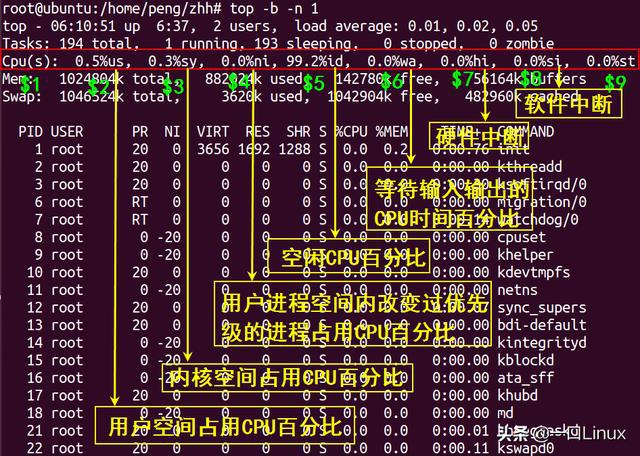 pe硬盘无法格式化分区_ssd硬盘无法分区格式化_硬盘分区格式化