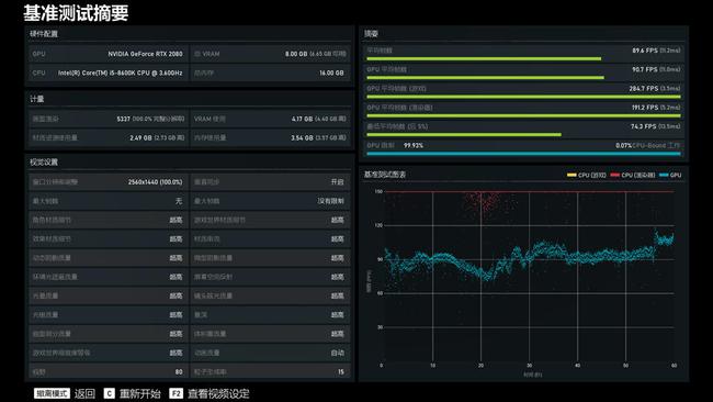 显示1到nan 共nan记录_显示器超频到75hz_游戏超频器免root