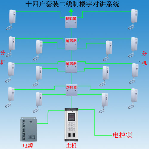 非可视有线门铃对讲图片价格_非可视对讲门铃主板焊接图_非可视对讲门铃接线图