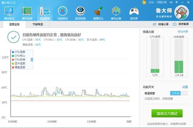 360安全卫士和杀毒可以完全杀掉的木马病毒吗