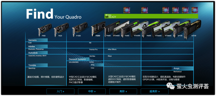 影驰gtx 660_gtx 660 ti_gtx660显卡搭配屏幕