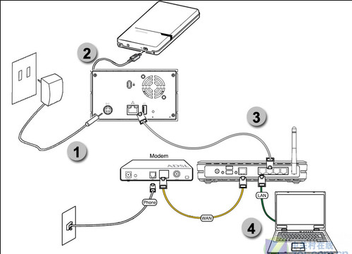 天翼宽带猫_电信天翼宽带光猫设置_天翼宽带光猫