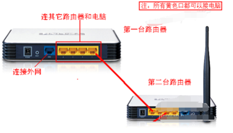 小米路由器越用越卡_小度路由 小米路由_小米路由4和小米路由3g