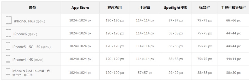 12.5寸笔记本多长多宽_22寸显示器对角线多长_显示器27寸有多长