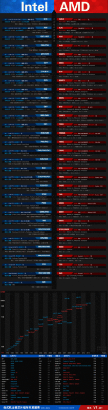 gtx 960功耗_gtx1070显卡功耗_1070显卡和1080显卡