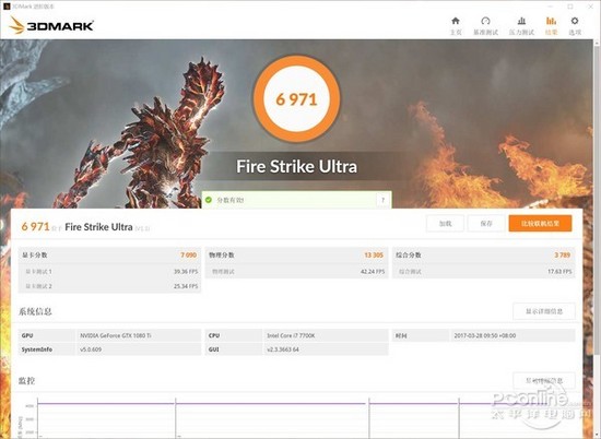 超图显卡和映众是