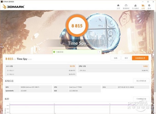 超图显卡和映众是