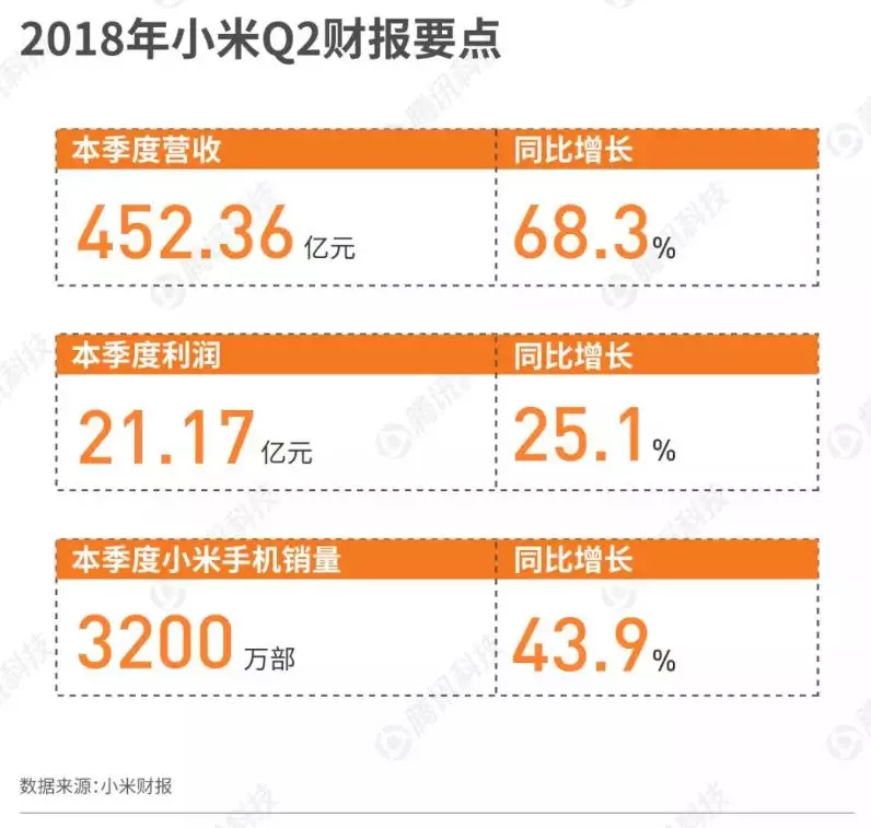 安兔兔跑分排行2016图_安兔兔cpu排行_安兔兔cpu排行