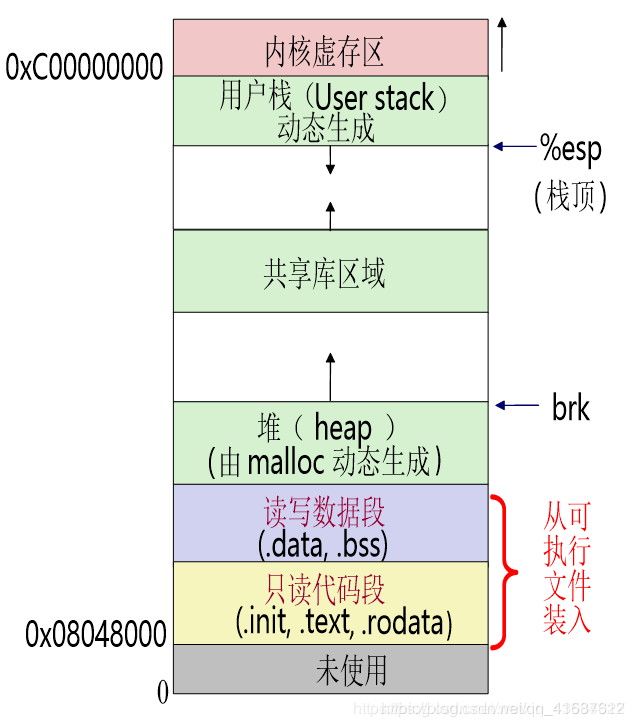cpu单线程性能排行_英特尔cpu性能排行_手机cpu排行性能排行