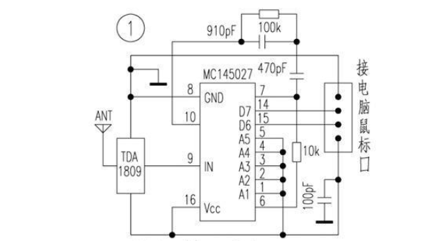 无线键盘和鼠标