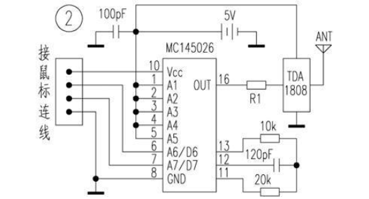 无线键盘和鼠标