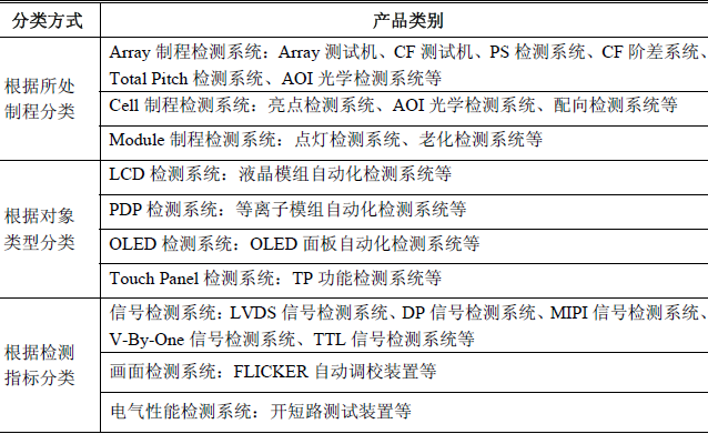 安兔兔cpu排行_安兔兔跑分排行2014_安兔兔评测排行