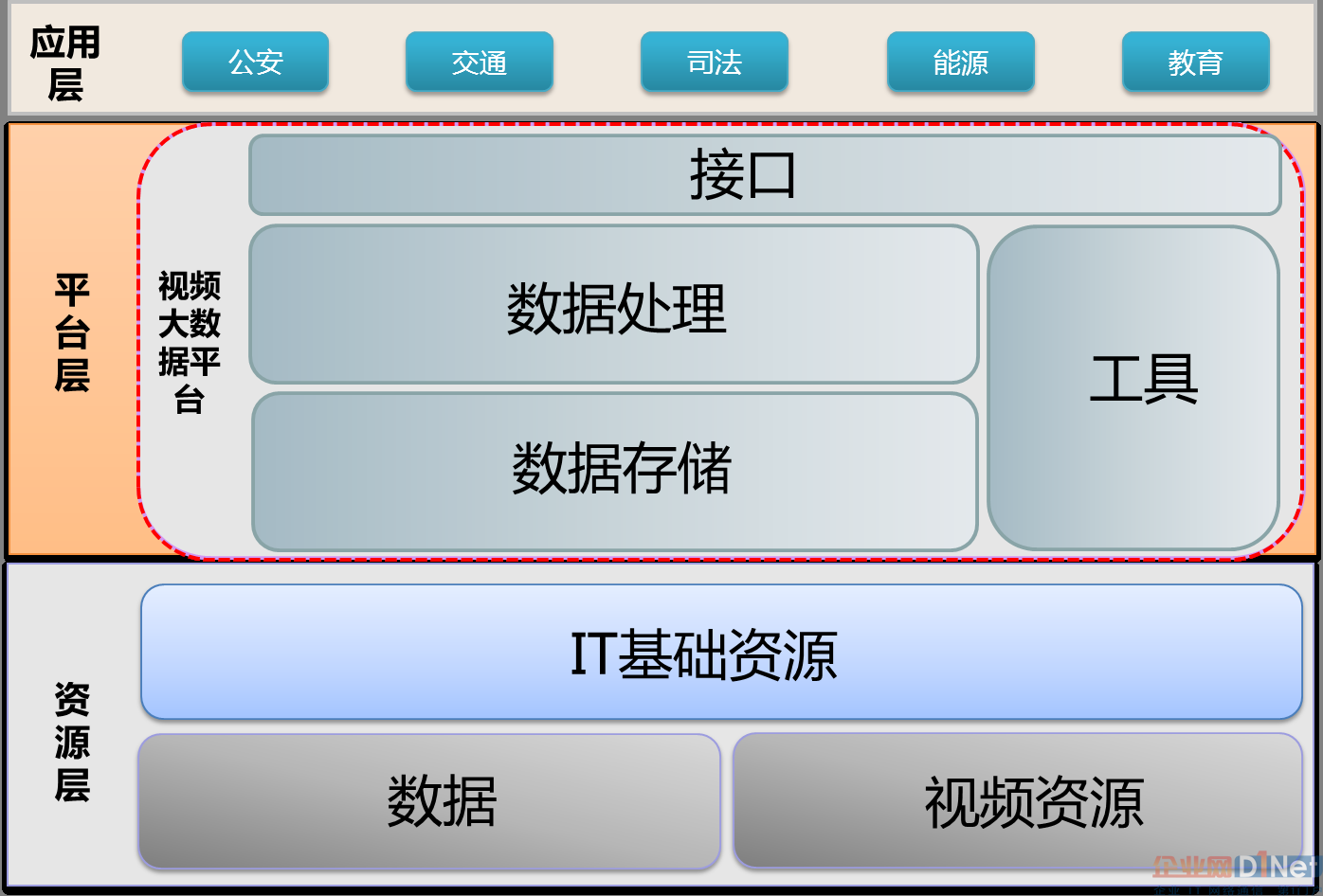 Nvidia下一代VR显卡将命名为GTX20XX？