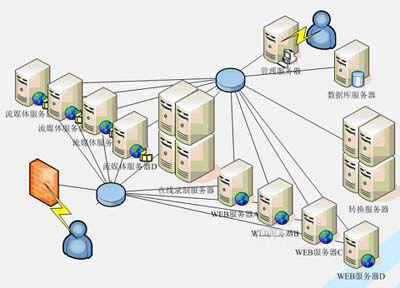 2050ti显卡_人ti_显卡 ti