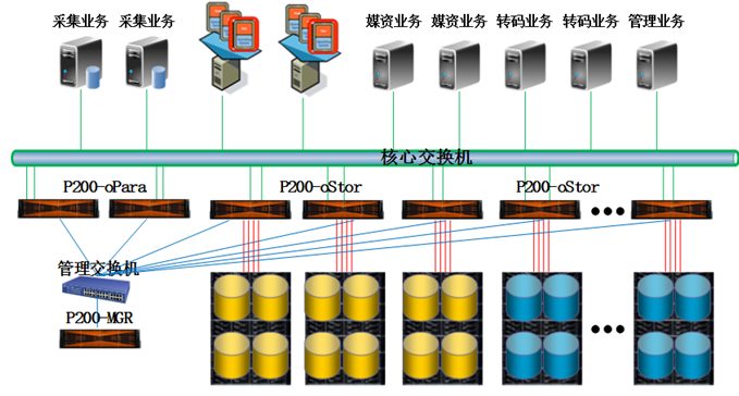 2050ti显卡_人ti_显卡 ti