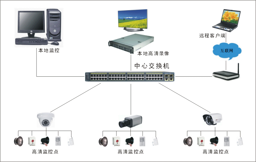 tp固定ip路由器设置_tp路由器固定ip_tp路由器固定ip如何设置端口映射