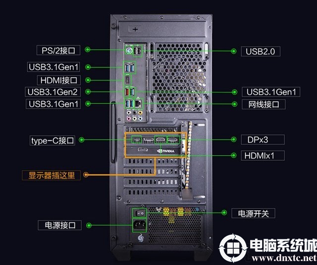 电脑不自检开机显示器无信号_电脑开机后显示器无信号_开机显示器显示无信号