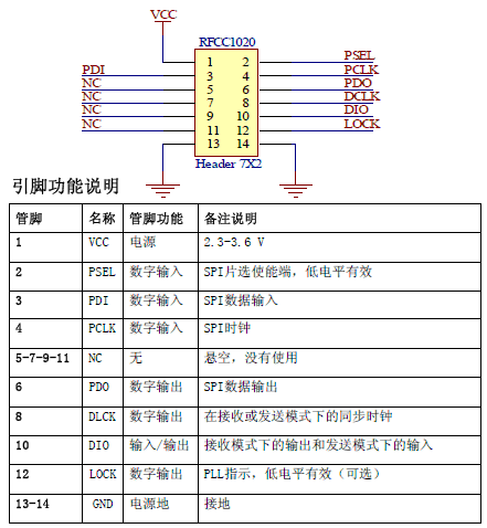 dvi d dvi i_dvi-i口插dvi-d线_dvi d和dvi i分别接显示器