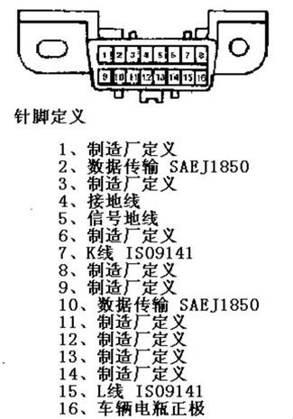 dvi d和dvi i分别接显示器_dvi-i口插dvi-d线_dvi d dvi i