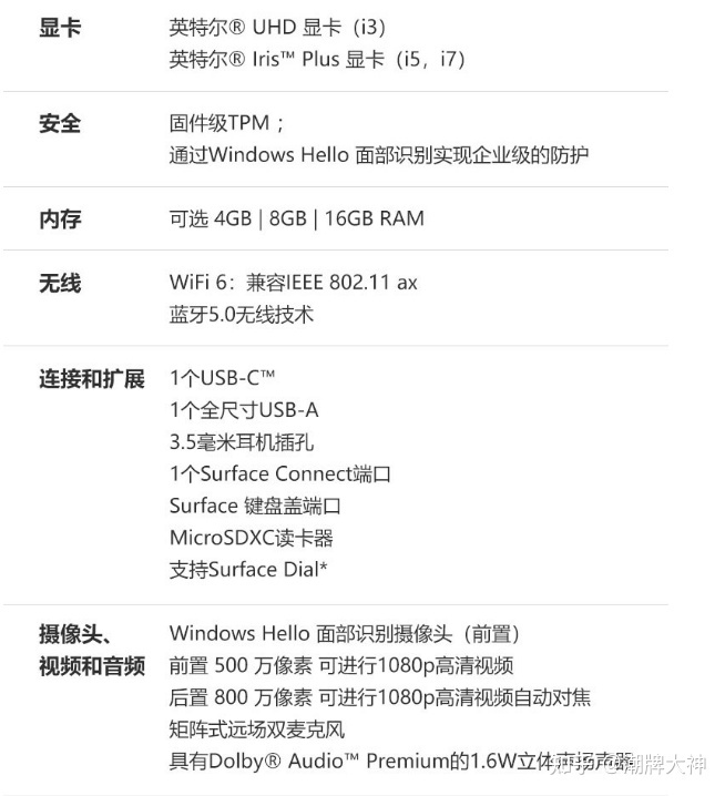 戴尔显卡门型号_苹果显卡门显卡型号_macbook显卡门禁用独显