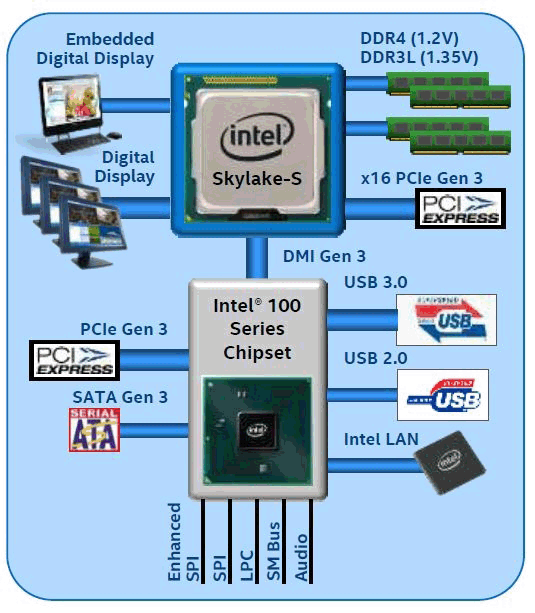 联想电脑重装win7系统鼠标键盘不能用怎么办