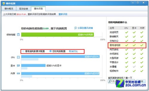 用电脑管家硬件检测工具关注电脑性能 