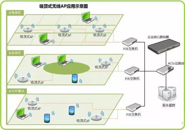 怎样用手机设置路由_瑞星路由安全卫士手机版_手机路由器卫士怎么用