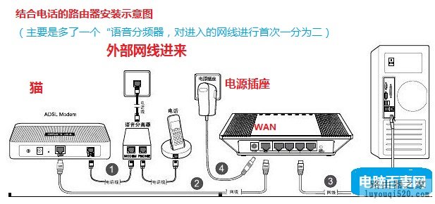 手机电话轰炸器手机版_网络自动追呼器手机版_手机连不上路由器了