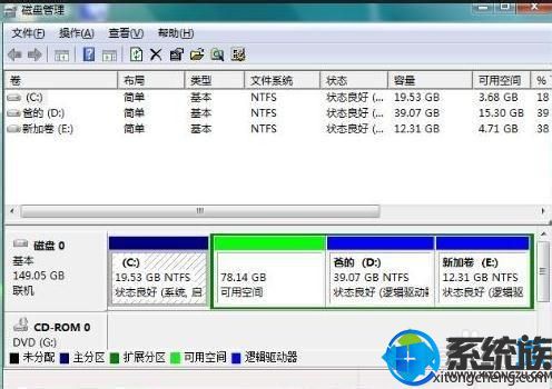 win7系统硬盘读取速度很慢的处理方法