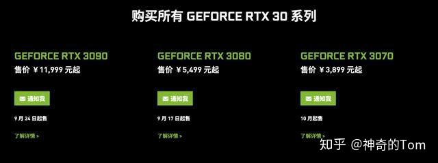 笔记本显卡的价格